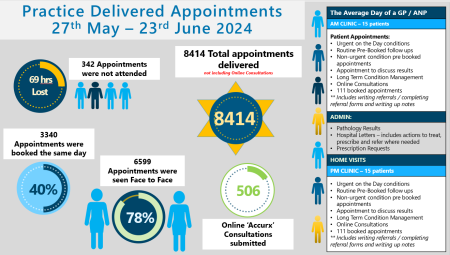 Appointment Slide for Internet 8.7.24.png