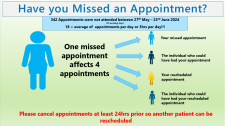 Appointment Slide for  Internet DNA 8.7.24.png